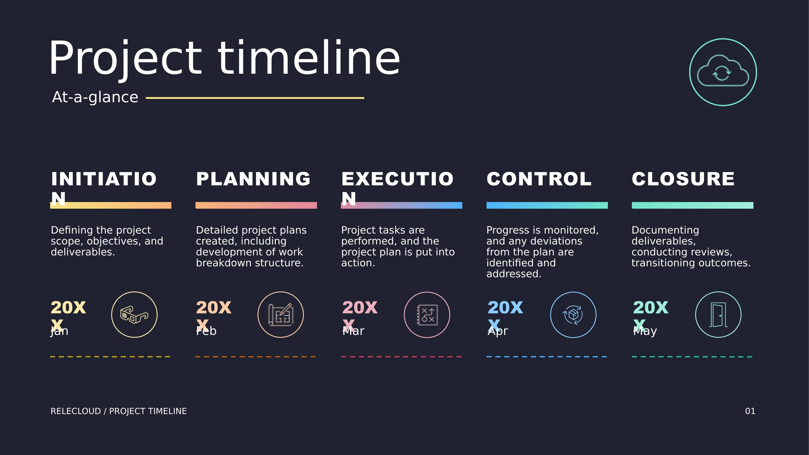 Preview of Project Timeline Overview - Slide 1