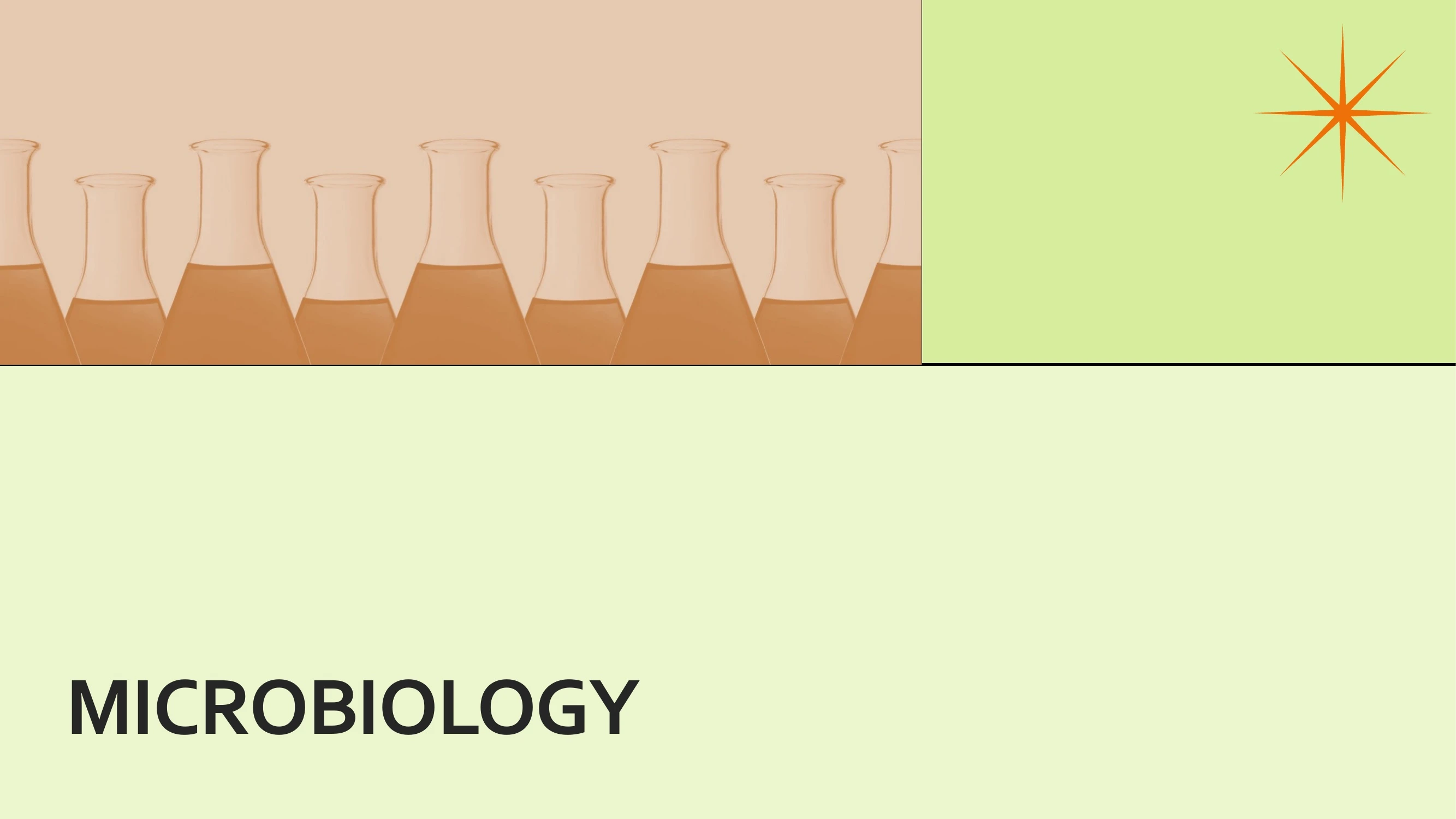 Preview of Microbiology Business Growth and Market Analysis - Slide 1